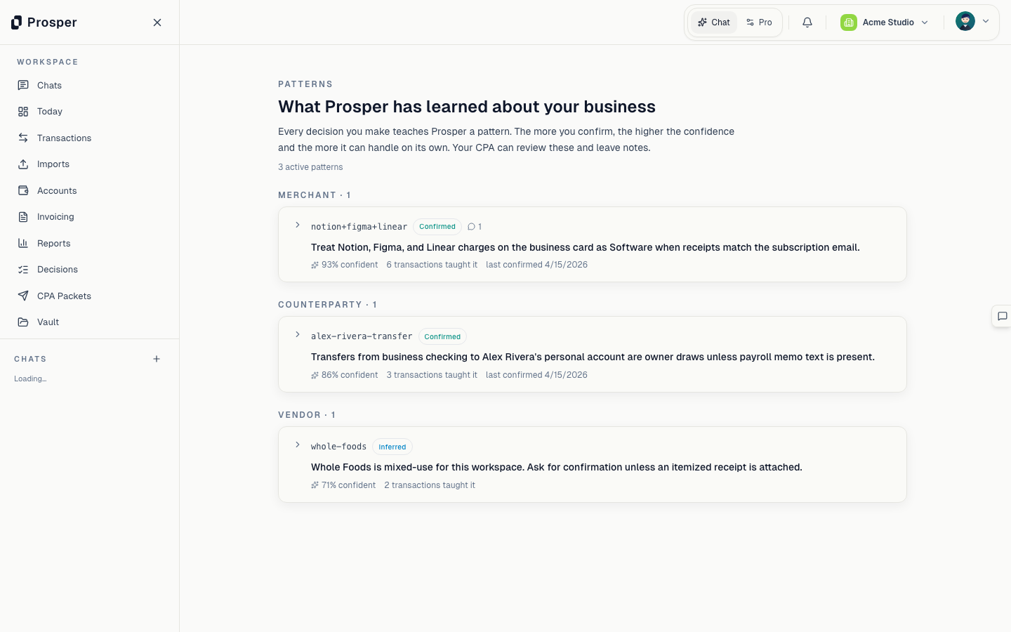 Prosper patterns page showing learned software, owner draw, and mixed-use merchant rules.